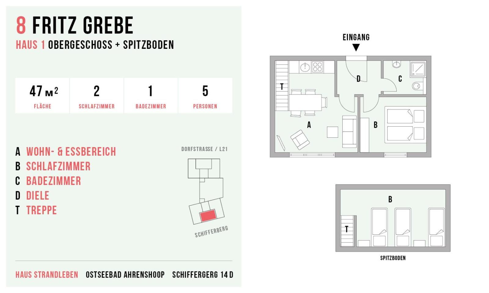 Strandleben 08 - Fritz Grebe Ahrenshoop Luaran gambar